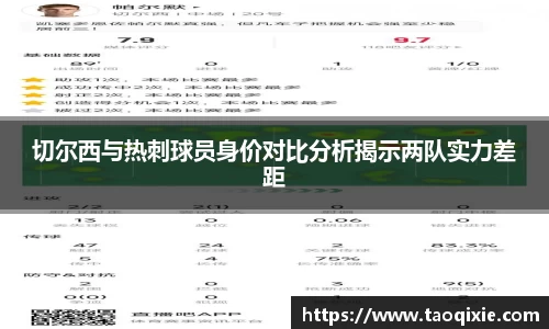 切尔西与热刺球员身价对比分析揭示两队实力差距